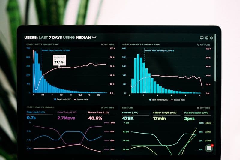 The Complexity of Marketing Integration